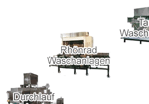 Produkt w�hlen f�r mehr Informationen!