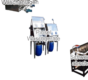 Produkt w�hlen f�r mehr Informationen