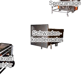 Produkt w�hlen f�r mehr Informationen